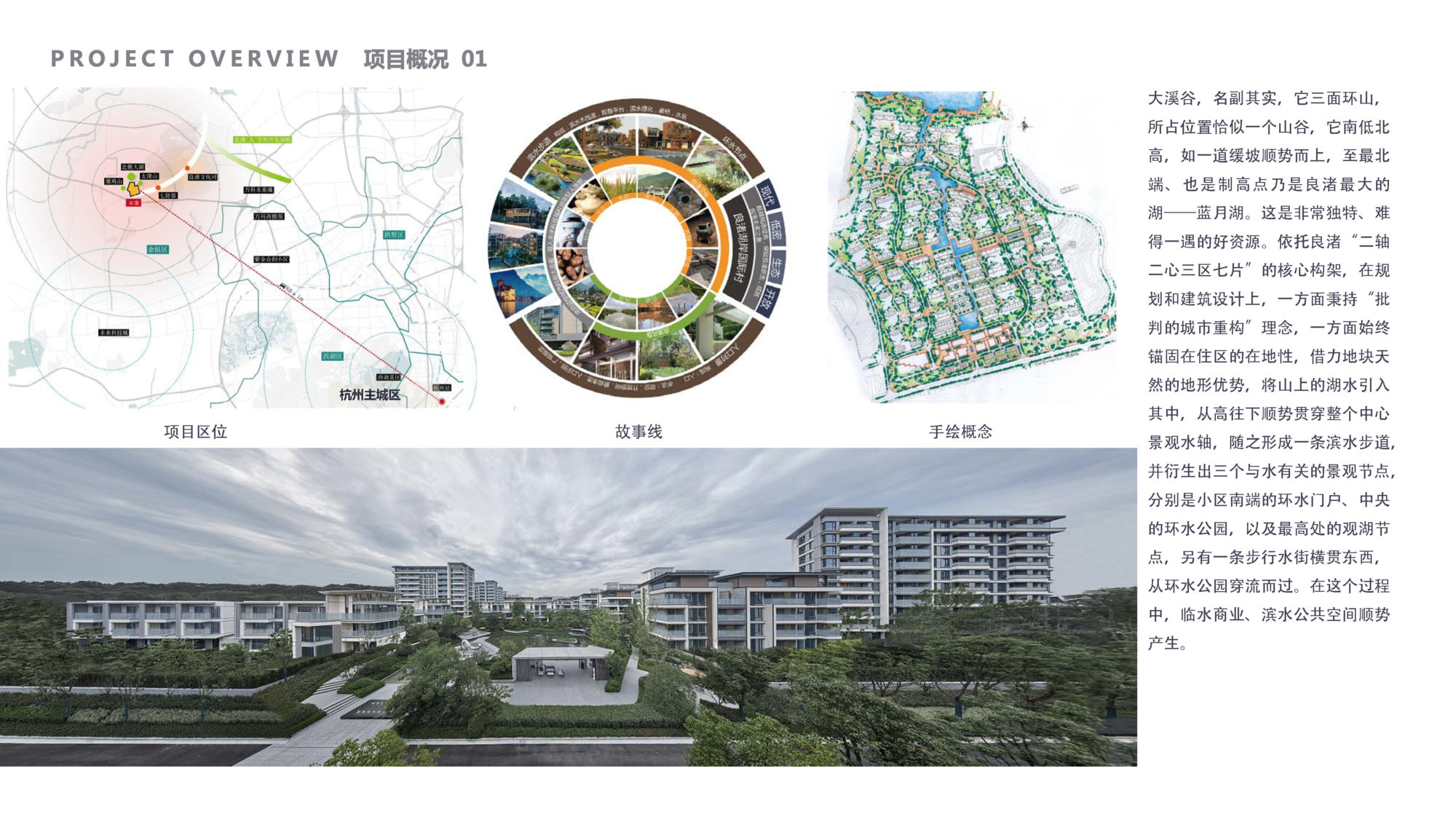 191443 – CREDAWARD 地建师设计大奖
