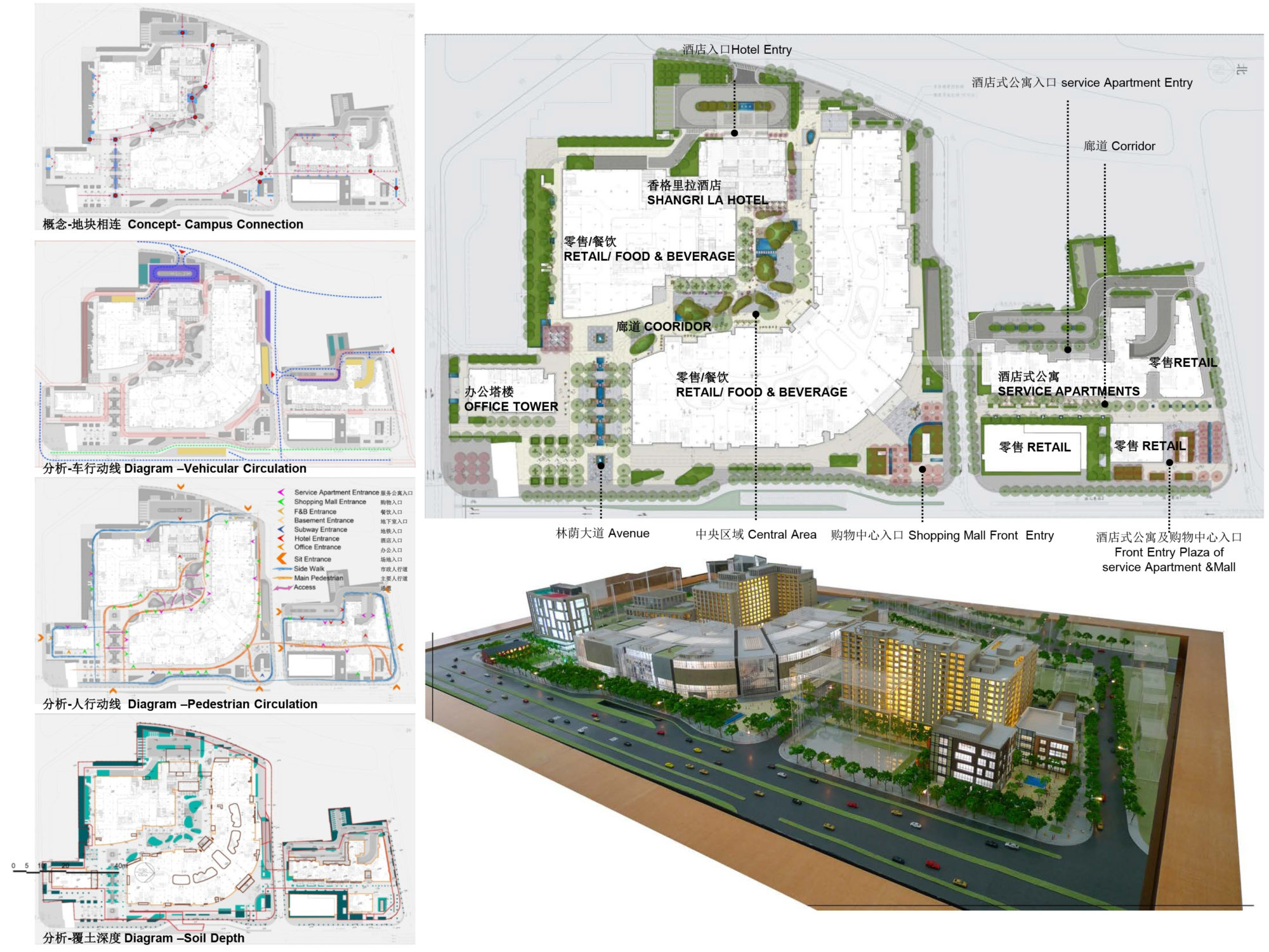 外摆设施,露天餐厅点缀其间,营造出既能享受人造空间环境之精致