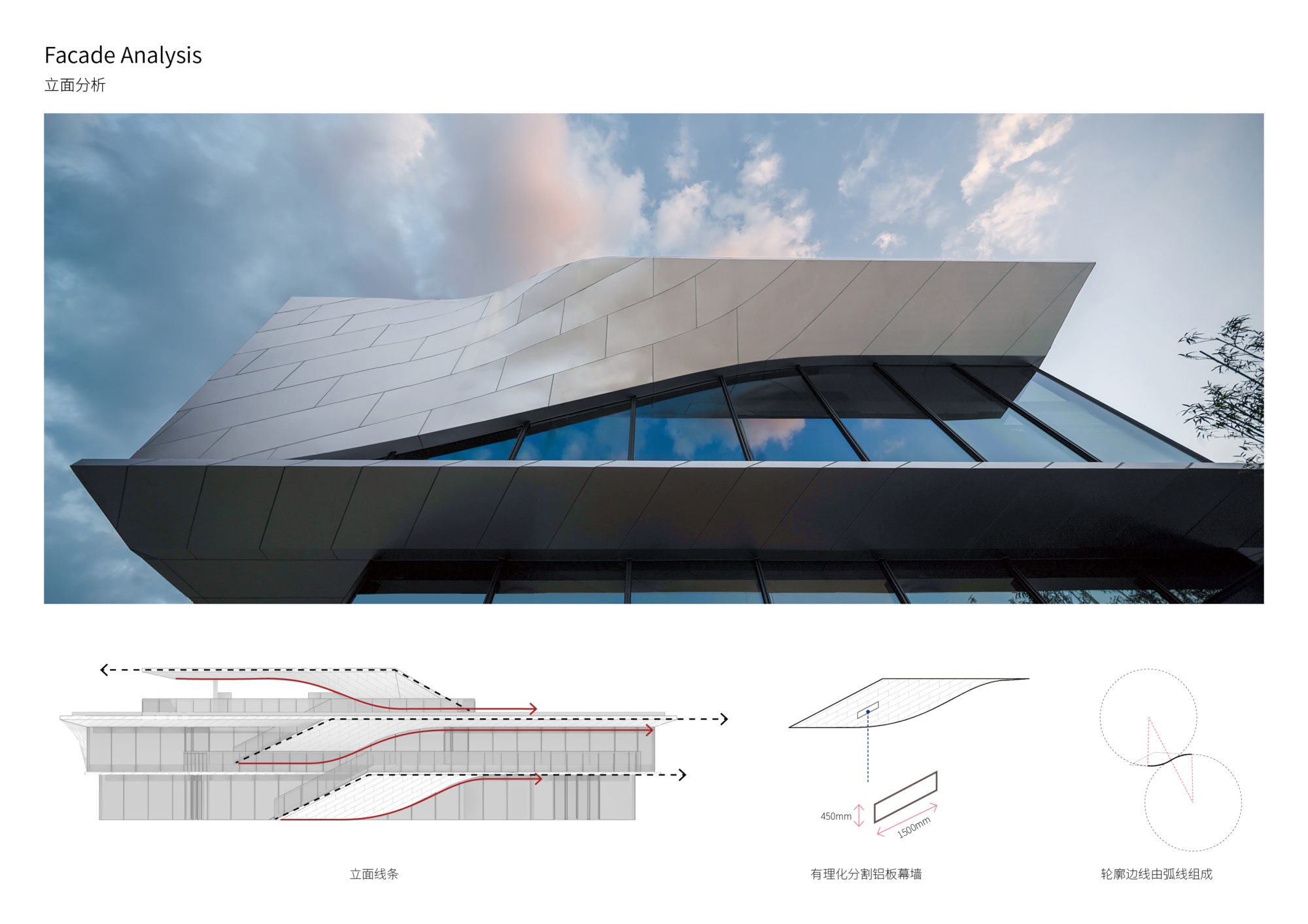91463 – CREDAWARD 地建师设计大奖